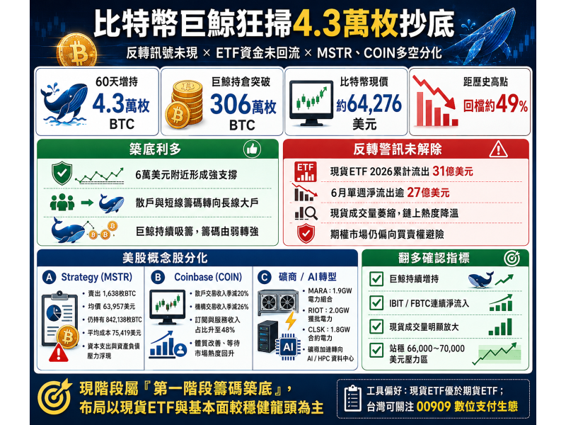 圖片來源：ChatGPT 製圖